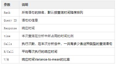 技术分享录播示例,技术分享视频拍摄