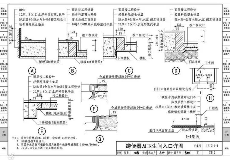 商业综合体设计要点及案例分析,商业综合体规划设计优秀案例