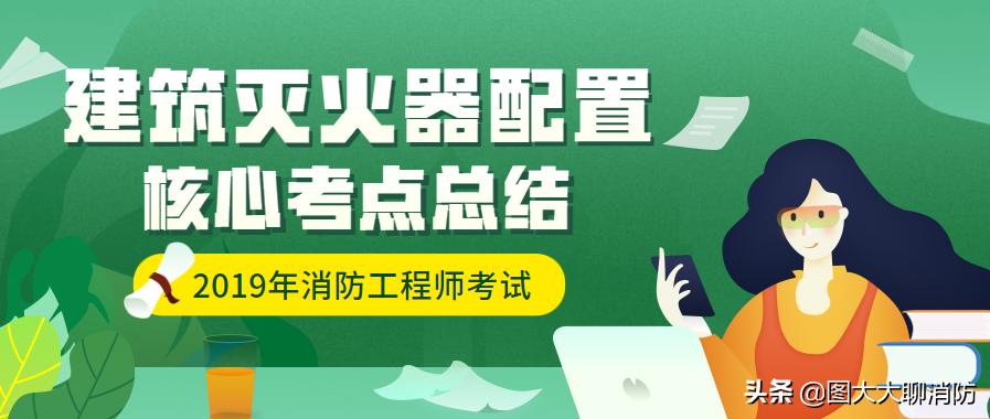 关于建筑灭火器的设置高度是多少,实操考点灭火器的选择与使用