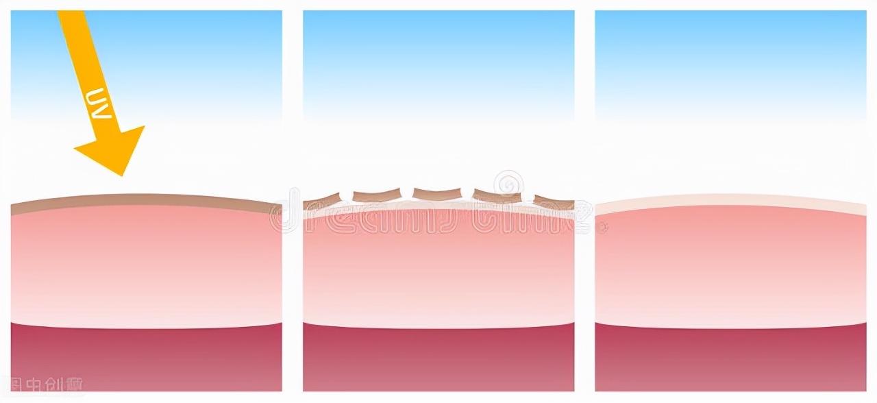 30条美容护肤妙招,100个美容秘方