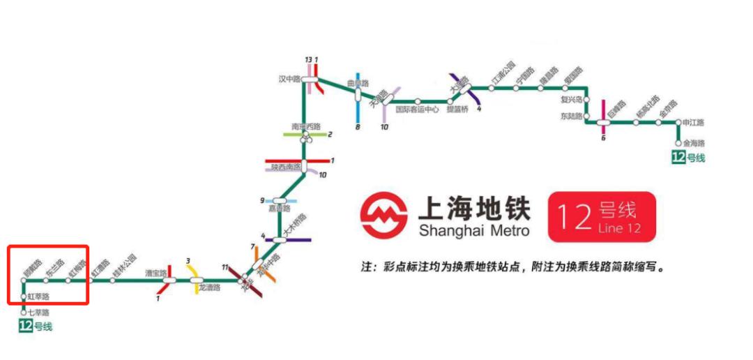 上海闵行各板块优势,闵行古美板块怎么样啊