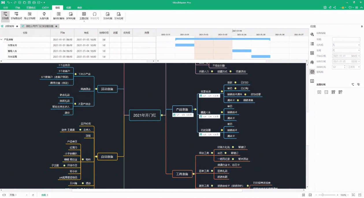 思维导图脑图怎么画,如何3分钟学会画思维导图