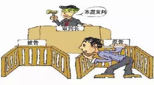 原被告都不出席法庭怎么处理,被告不到庭参加诉讼怎么办