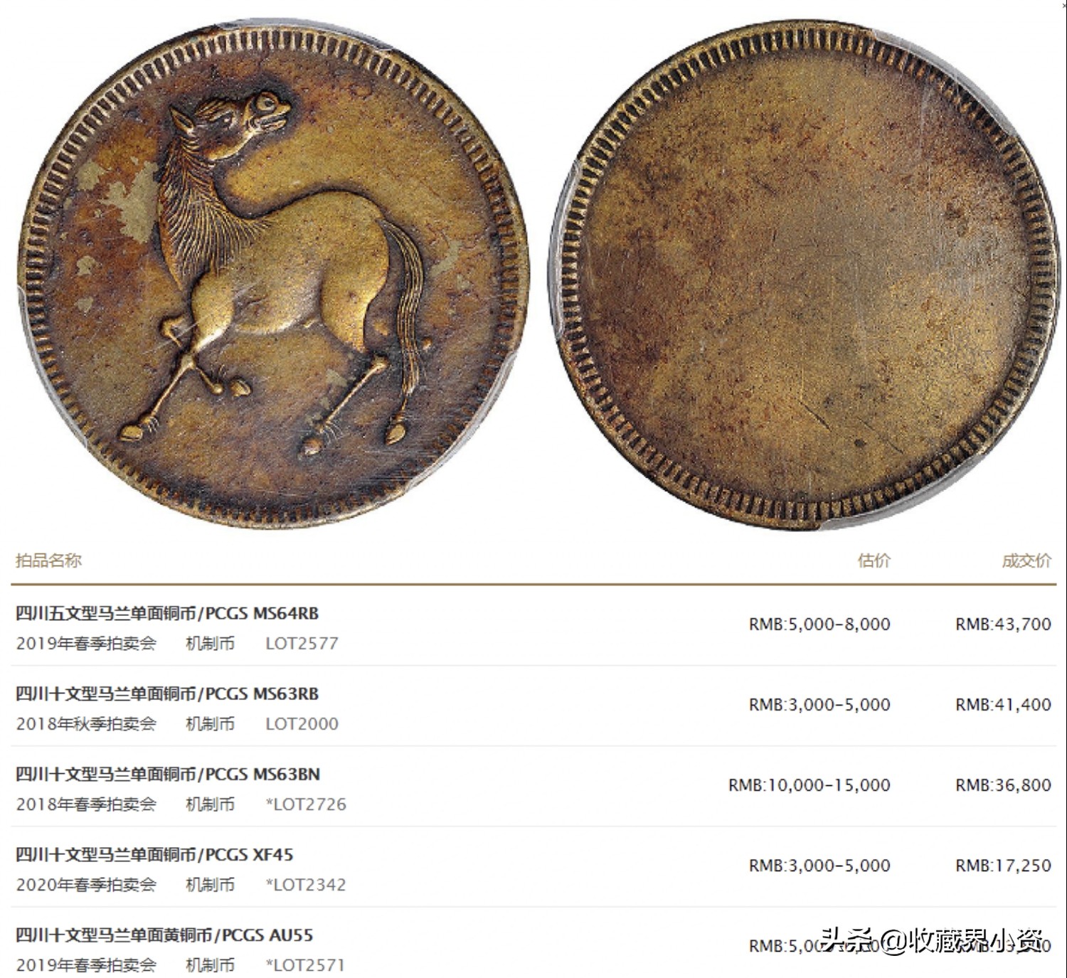 四川马兰币十文,四川造马兰币十文价格