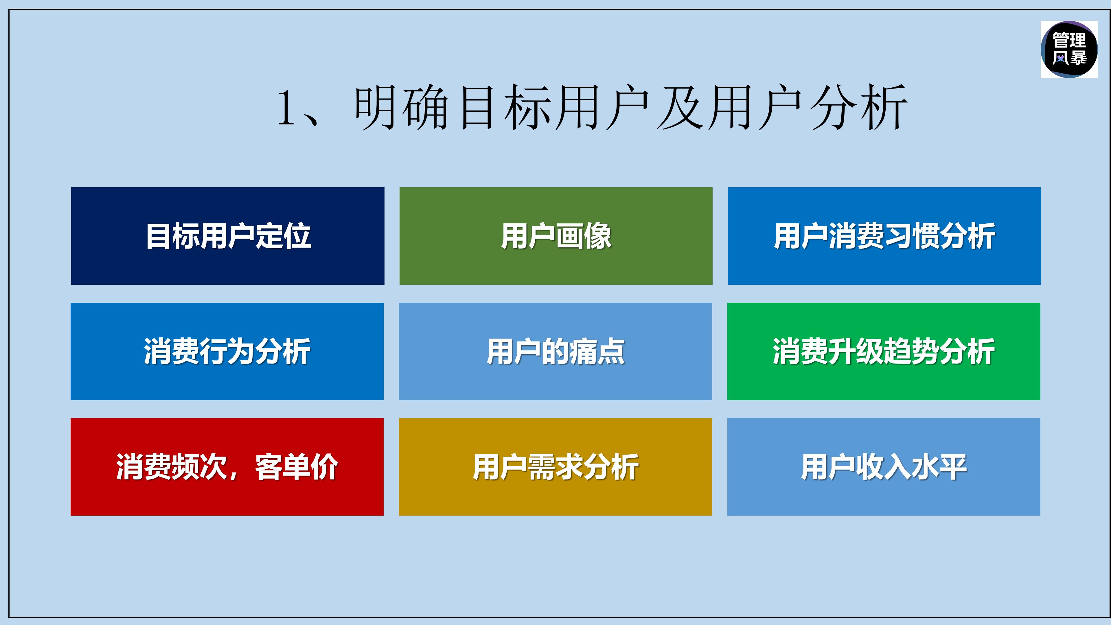 如何提升动销成功率,增加产品动销的方法