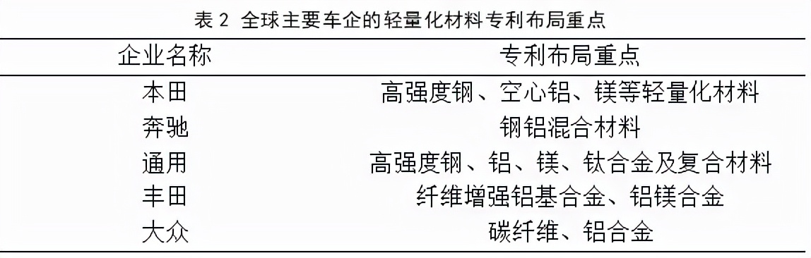 高熵合金应用和发展,高熵合金发展现状