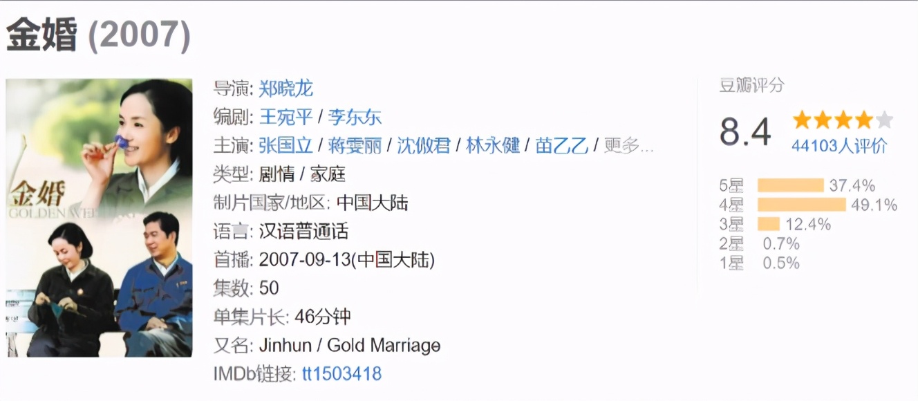 国产婆媳大战神剧,盘点一下那些关于恶婆婆的电视剧