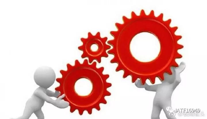 IATF16949学习-五大核心工具间的关系