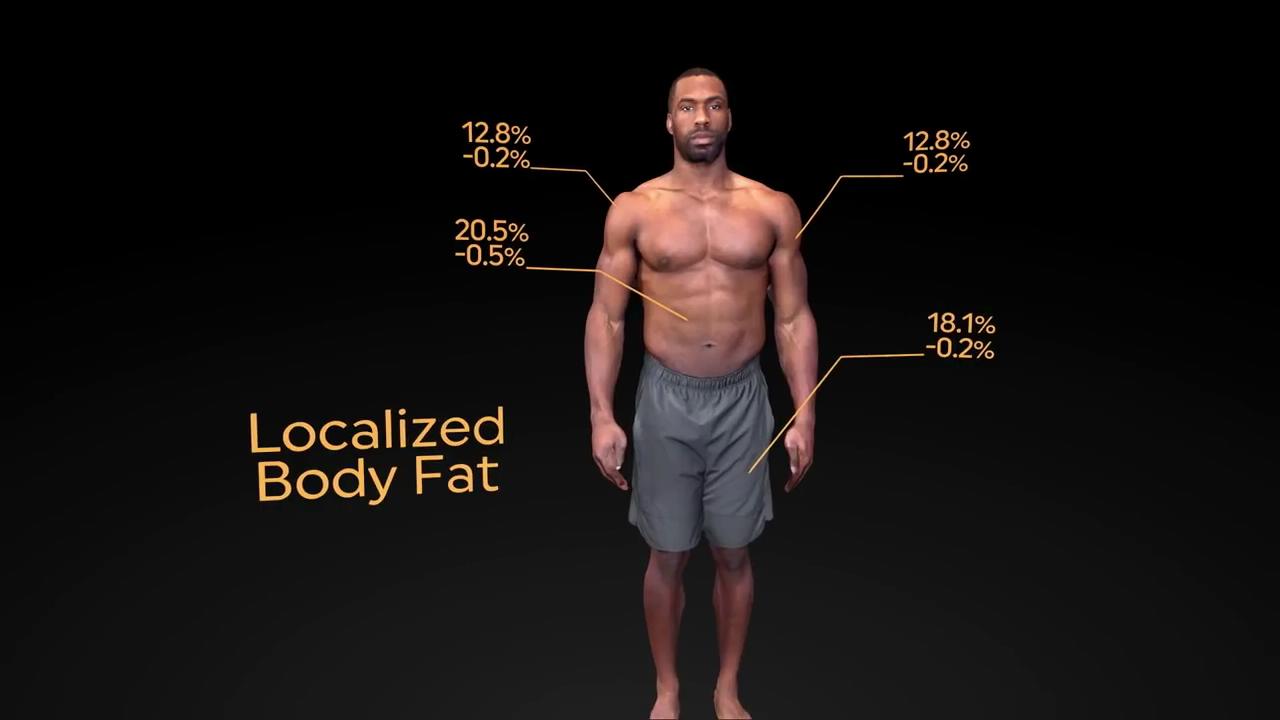 减肥好神器,公认最好的减肥电子秤