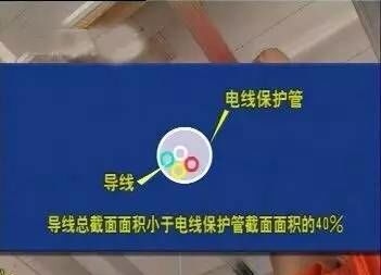 电线布线的正确方法,简要说明电线布线原则有哪些