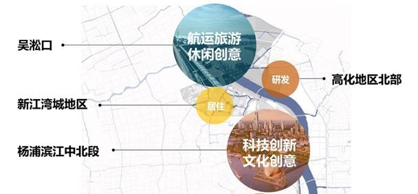 上海新江湾,新江湾