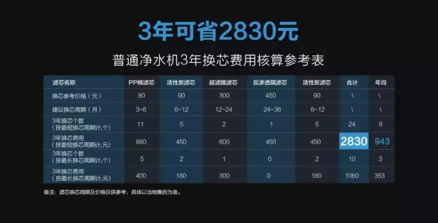 格力总裁董明珠到底有多霸气,董明珠霸气御姐