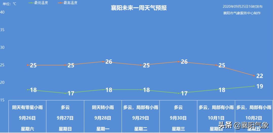 清爽到爆的小清新,小清新文艺范儿