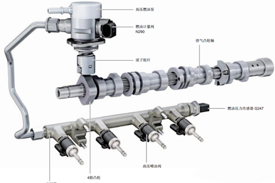 新款bj40和坦克300动力对比,坦克300与北汽bj40发动机