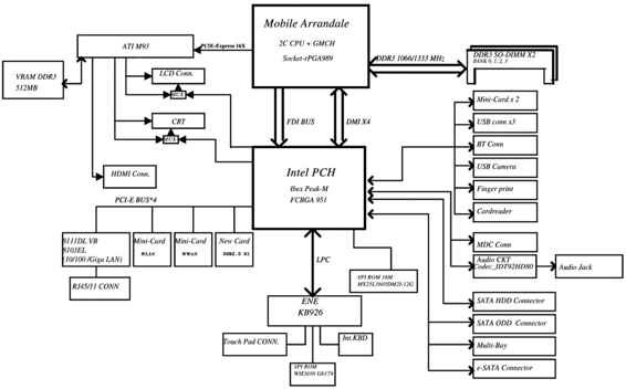 笔记本电脑cpu三代有多少种,intel最新笔记本cpu