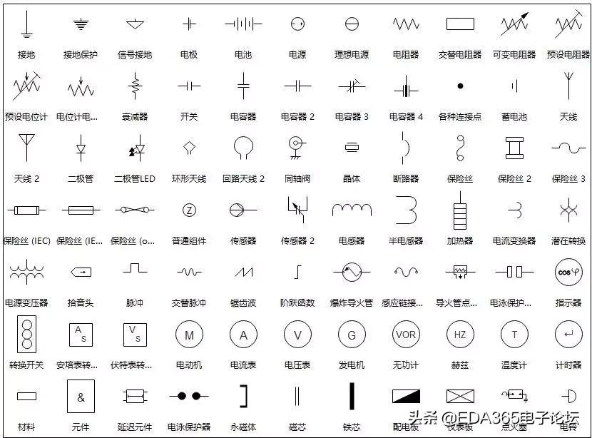 电梯电路图形符号,图纸电路符号图案大全