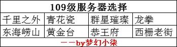 小柒谈梦幻玩家数量,小柒梦幻西游解说