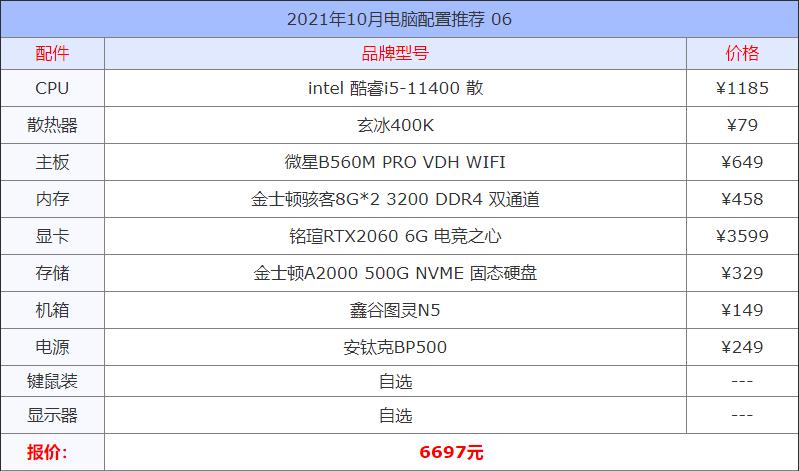 2021年3500元内最佳组装电脑配置,2020年4月组装电脑配置推荐