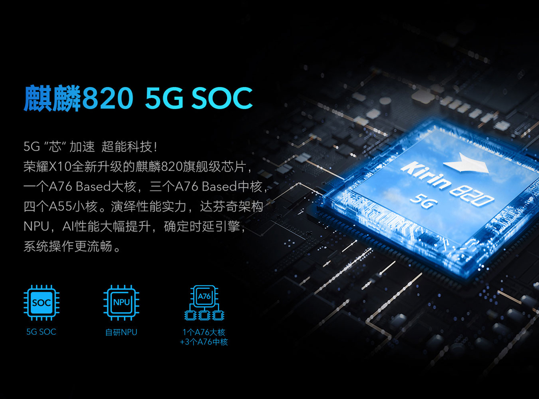 5g终端是指什么,5g中端机性价比