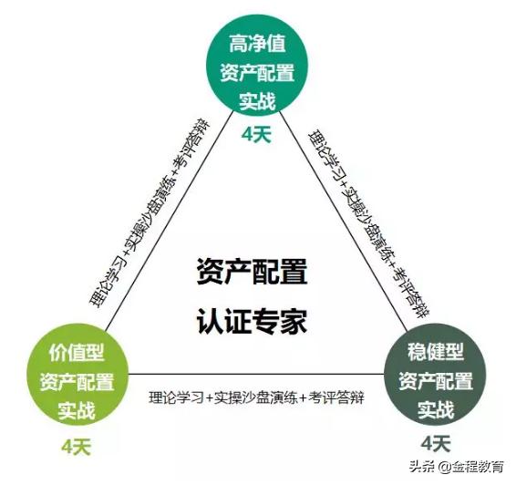 保险与家庭理财哪个好,家庭理财保险的好处有哪些
