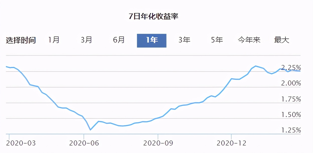 为啥全世界的股市都跌,全球股市突然暴跌怎么回事