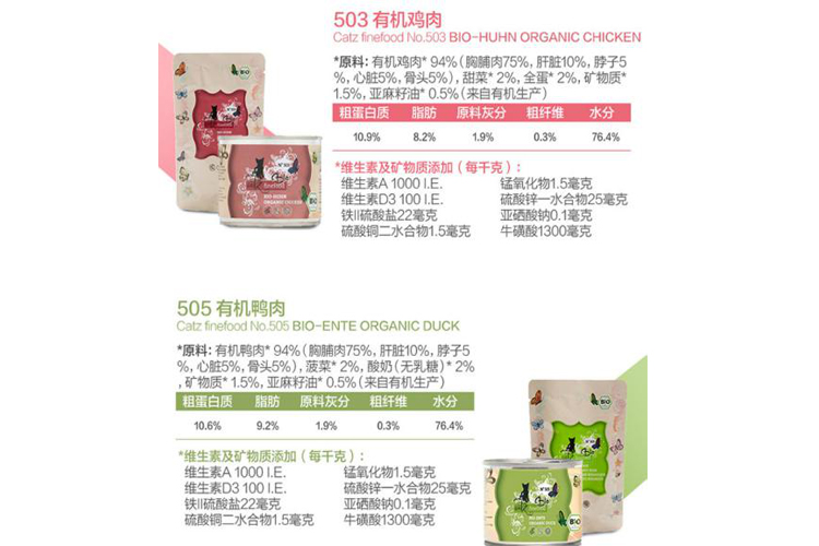 为什么要给猫吃蛋黄,为什么要给猫吃冻肉