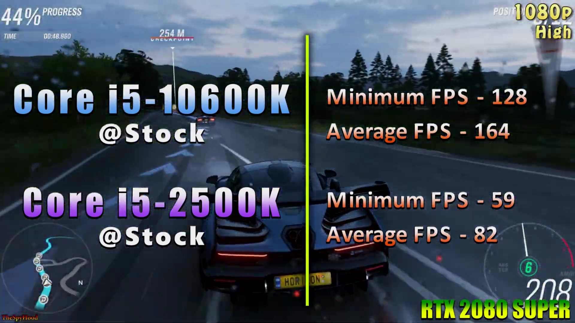 一代i5和二代i5性能区别,i511600k对比i510600k