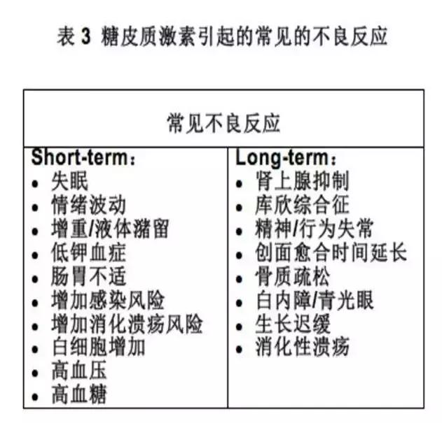 化妆品假货成分是真的吗,化妆防氧化产品