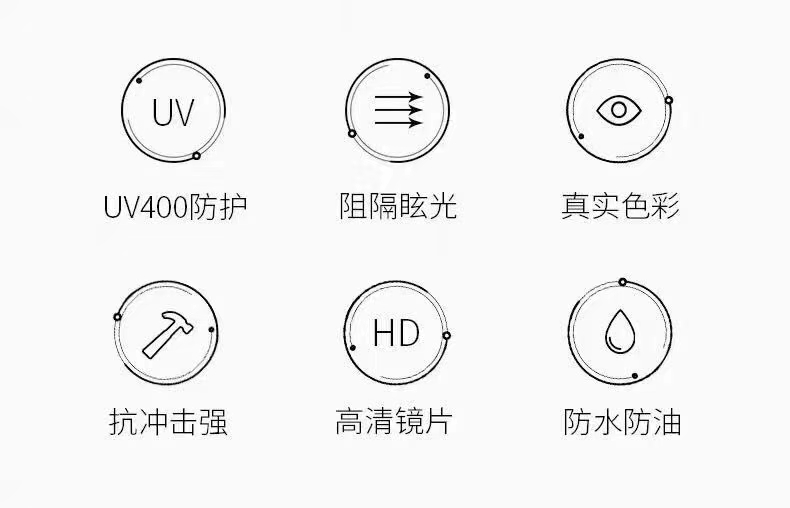 义乌高档太阳镜尼龙树脂新镜片,太阳镜镜片玻璃好还是尼龙好
