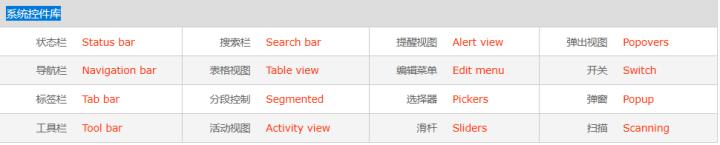 ui设计中的切图与命名,ui设计切图规范