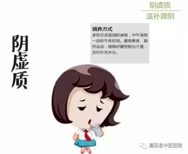 不知道自己什么体质,不知道自己属于什么肤质