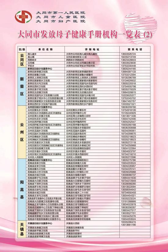 母子健康手册必须孕妇去领吗,母子健康手册领取后哪些孕检免费