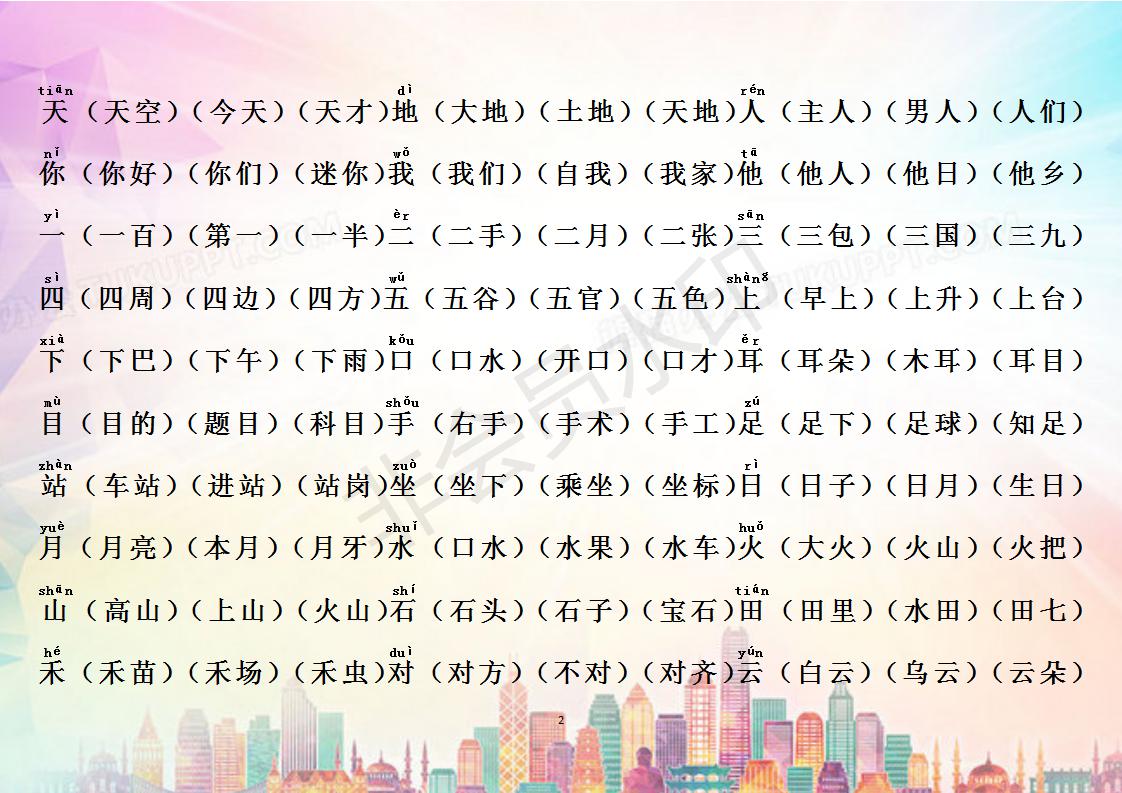 一年级识字成果展示,一年级生字识字表跟读