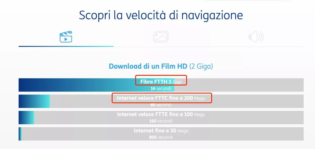 足球经理2011意大利后卫,足球经理2022意大利