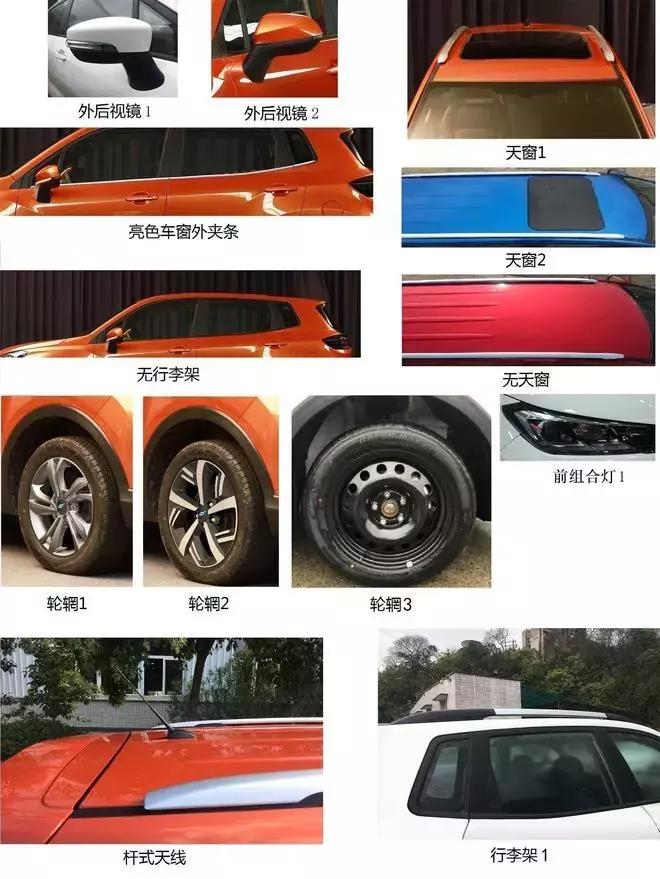 本田飞度新款降价,本田新飞度2021预售