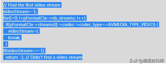 ffplay过滤器,大神是怎么玩的这么流畅的