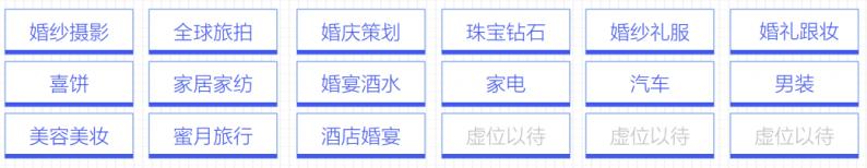 首批开放的14个城市,首批开放的城市