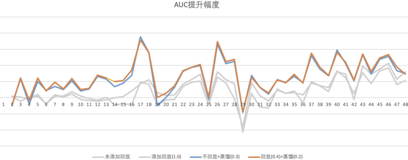 万字长文最全整理,万字长文大揭秘