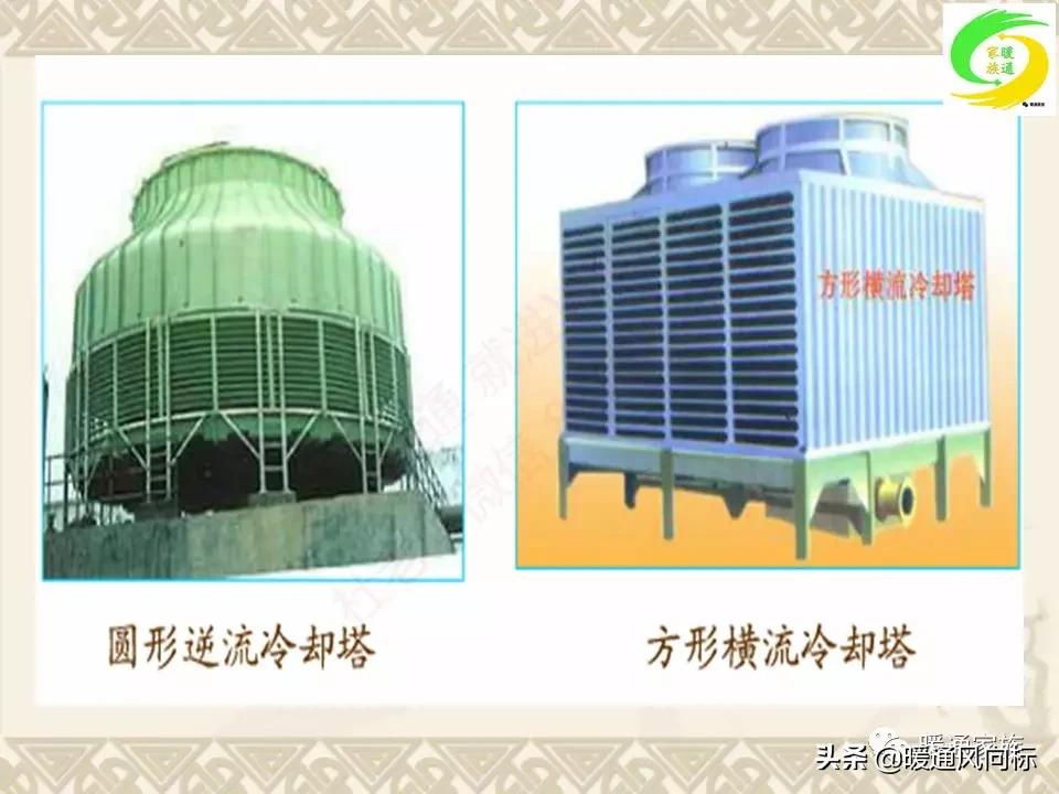 通风空调工程识图与施工课程设计,通风与空调工程施工技术实例书本