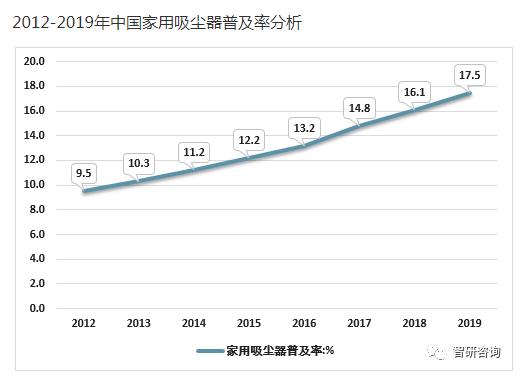 无线吸尘器莱克立式更轻便,莱克立式更实用家用吸尘器
