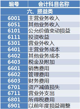 鍒嗗綍璇︾粏璁茶В瑙嗛,鎵嬫妸鎵嬫暀浣犲仛鍒嗗綍