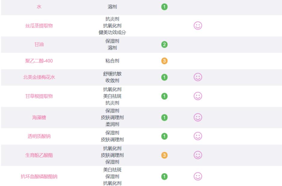 秋冬季国货平价护肤品,谈性价比