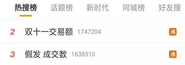 双11假发套成交数据,双11假发新款打折