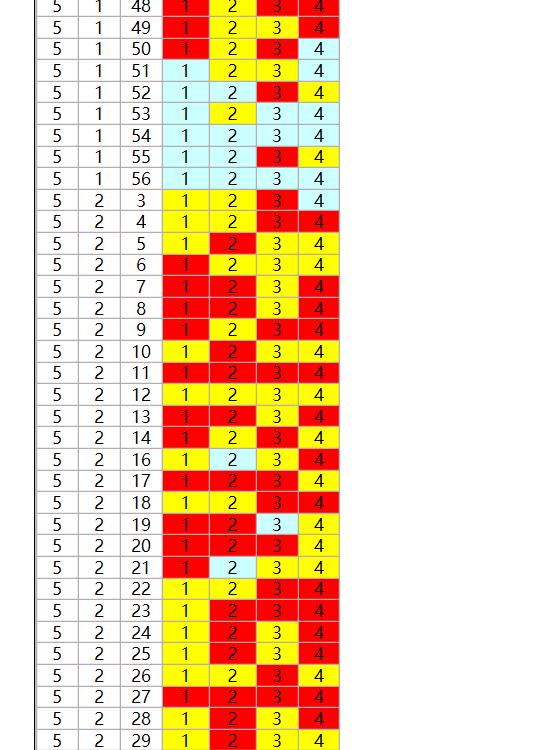 造业!14000元/平的三环内低价TOP1盘不对外卖了