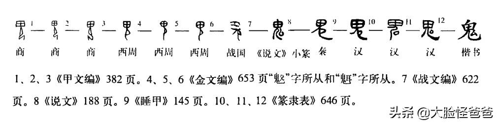 上古神话的那些事,上古神话历史讲解