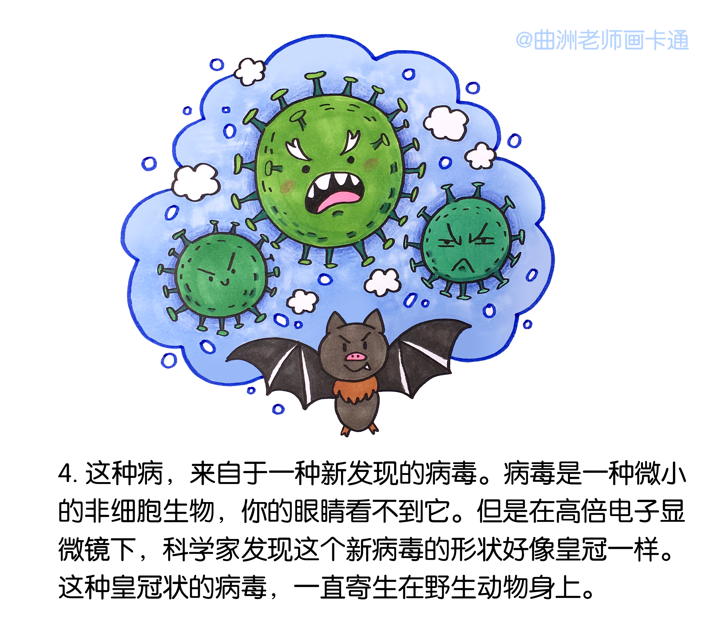 新型冠状病毒儿童绘本简单漫画,跟孩子一起做立体书冠状病毒绘本