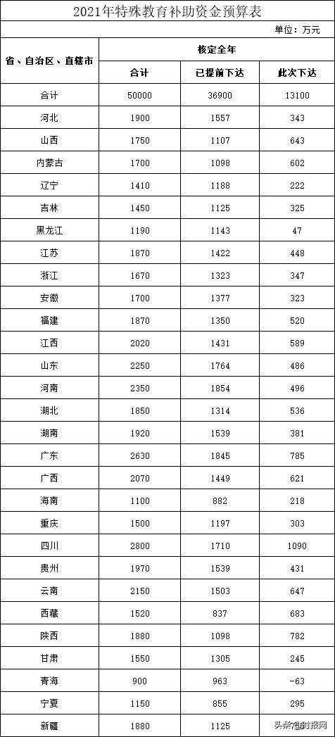 6月6日芒种,2021年6月5日芒种具体时间