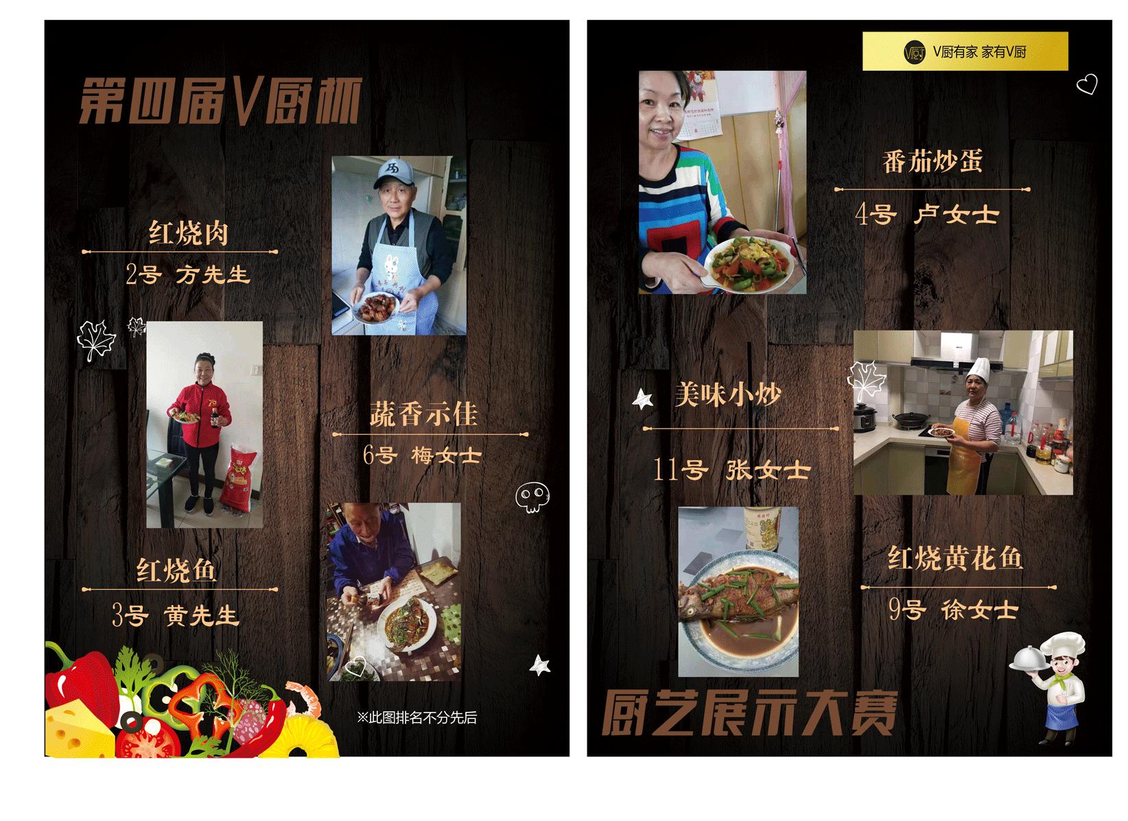 第四届v厨杯展示大赛,第四届国际中餐名厨杯厨艺交流赛