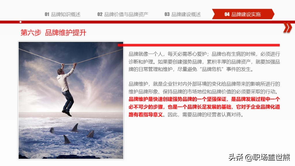 创造突破性的品牌,揭示产品创新秘密∣55页PPT资料分享