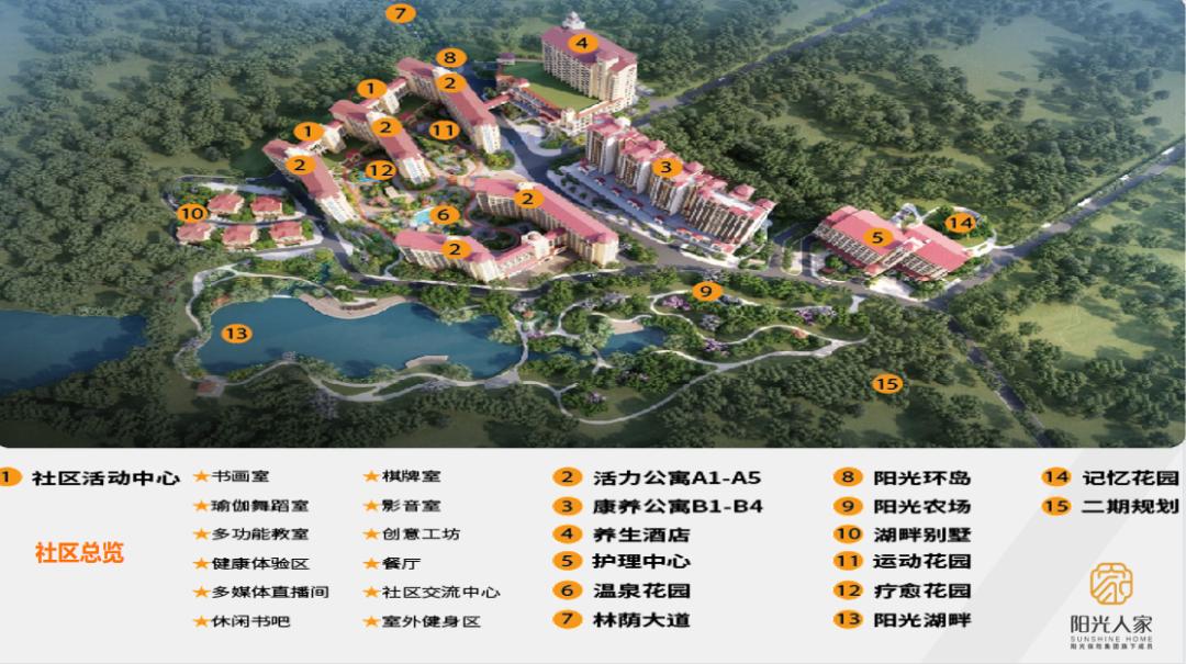 阳光保险阳光人家,阳光人家广州康养社区